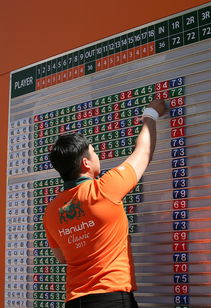 全国跨栏锦标赛江苏选手独揽两冠，跨栏赛事